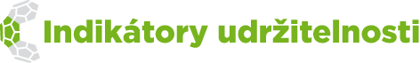 Logo Indikátory udržitelnosti